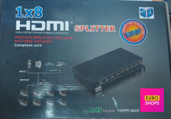 Активний HDMI спліттер 1х8